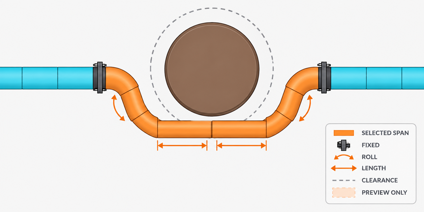 Selected route span between two fixed connector frames passing below an obstacle